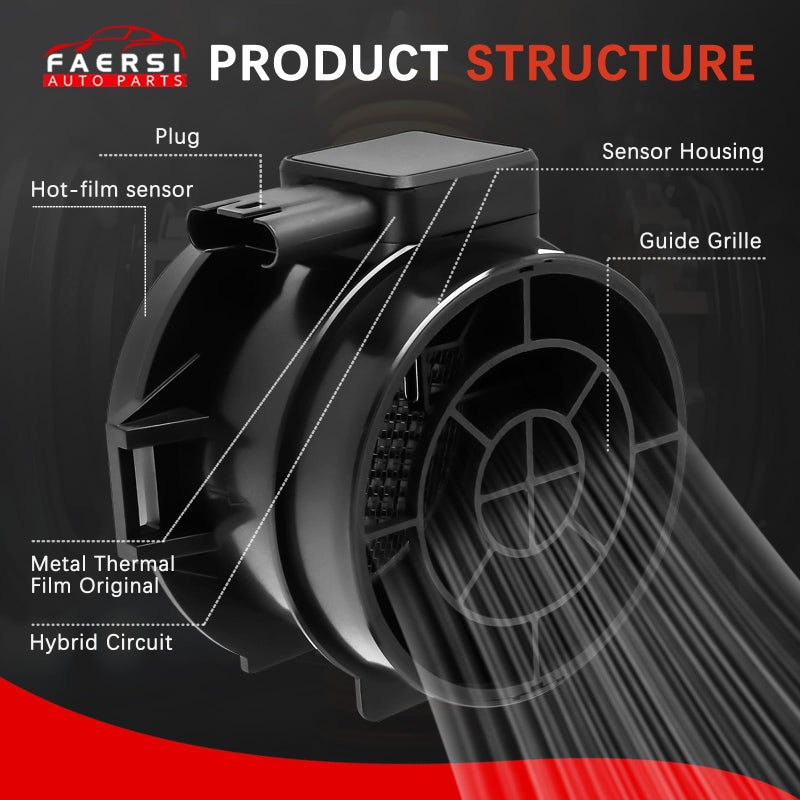FAERSI Mass Air Flow Sensor Meter MAF 13627566983 5WK9642Z Compatible with 330i 330Ci 330xi Z4 X3, 2003 2004 2005 2006 330Ci 3.0L, 2002-2005 330i 330XI 3.0L, 2004-2006 X3 3.0L & 2003 Z4 3.0L L6 - Image 4